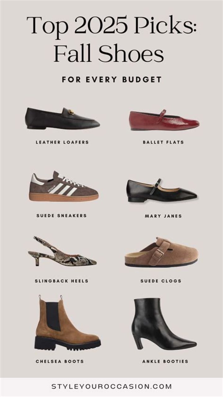 Booties For Fall 2013 — SHOP These Stylish Shoes